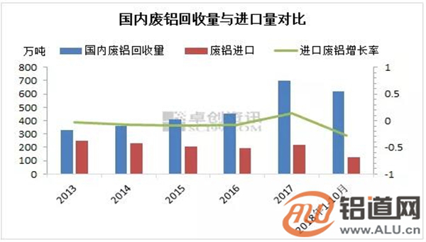 新聞標(biāo)題